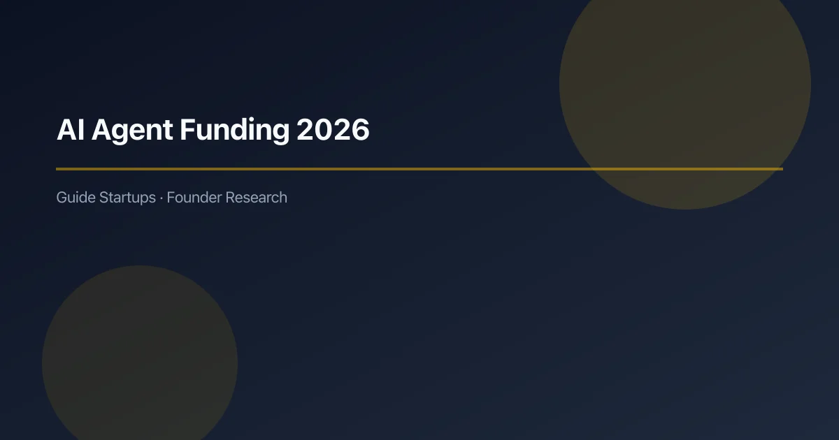 AI Agent Startup Funding in 2026: YC Trends & Companies — article cover